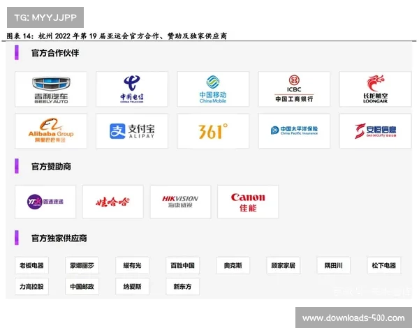体育产业并购与资本运作加剧,大型企业通过整合资源扩大全球影响力 体育产业并购与资本运作加剧,大型企业通过整合资源扩大全球影响力